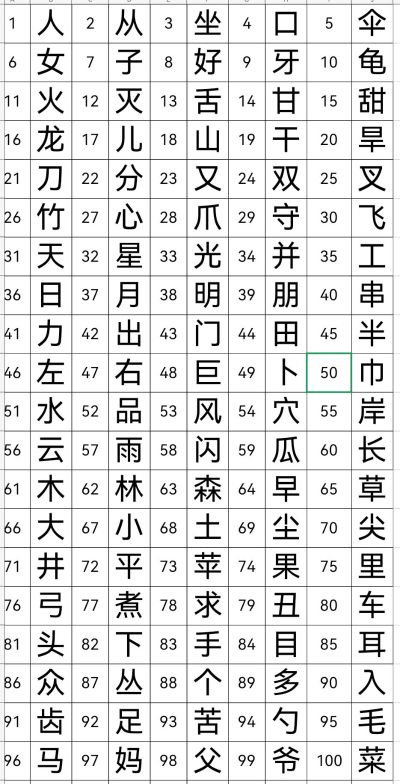 需要个木工 制作一个阳台地台