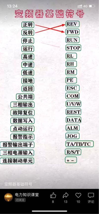 电工