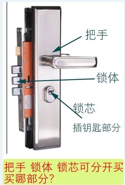 锁具安装维修