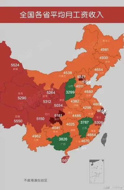 量尺寸