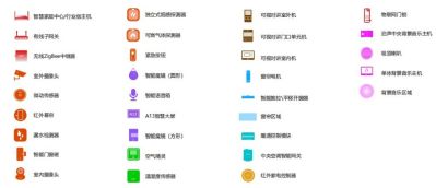 智装设计安装无