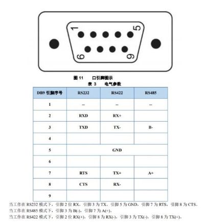 自动化弱电