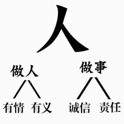 软硬包