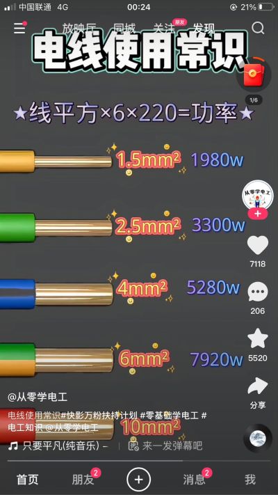 水电工程