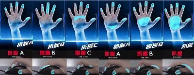 工业控制自控
