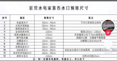 水电安装维修