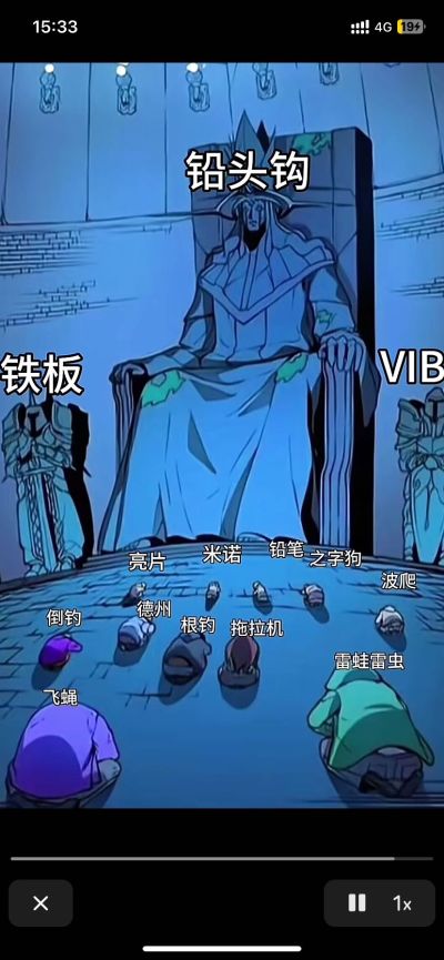 游刃有余