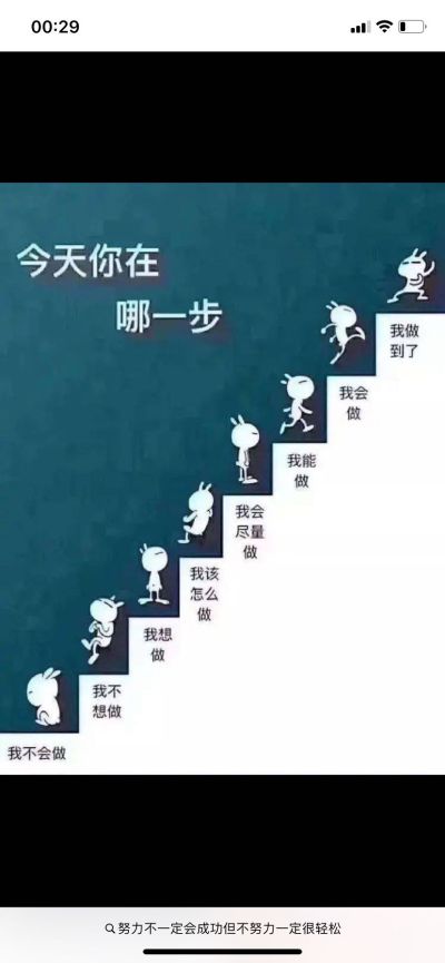 刮腻子，外墙漆