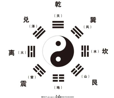 广告安装