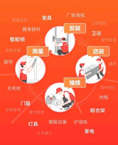 家居服务安装家具测量