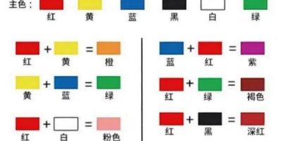 家具维修