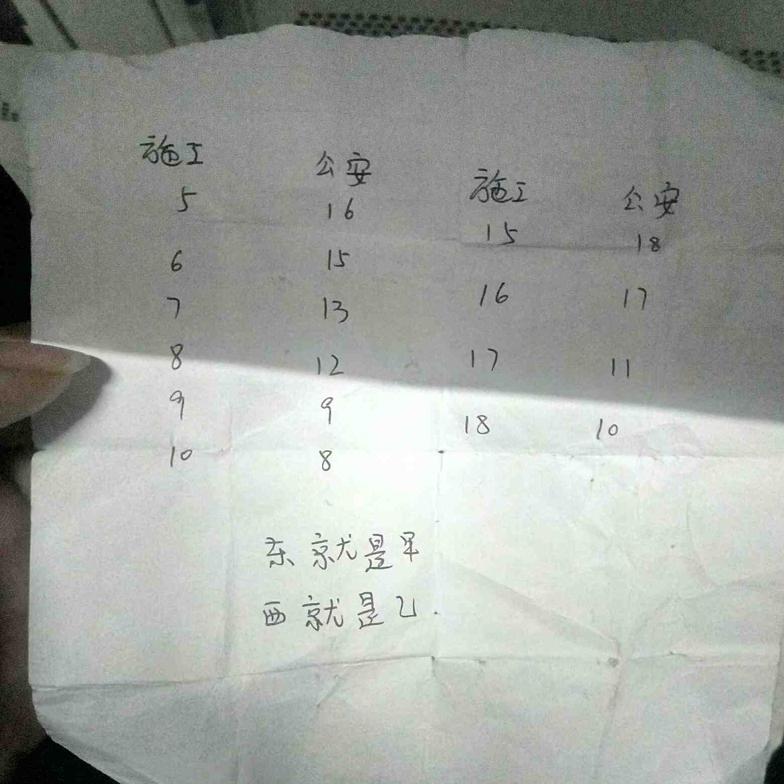 正事多-图像
