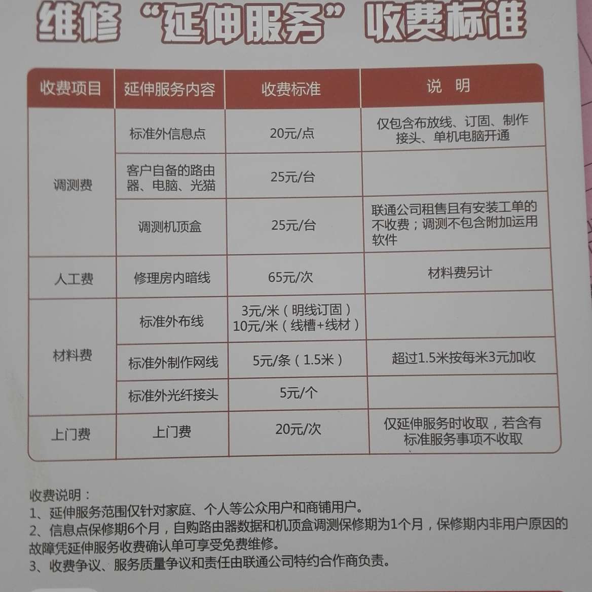 正事多-图像