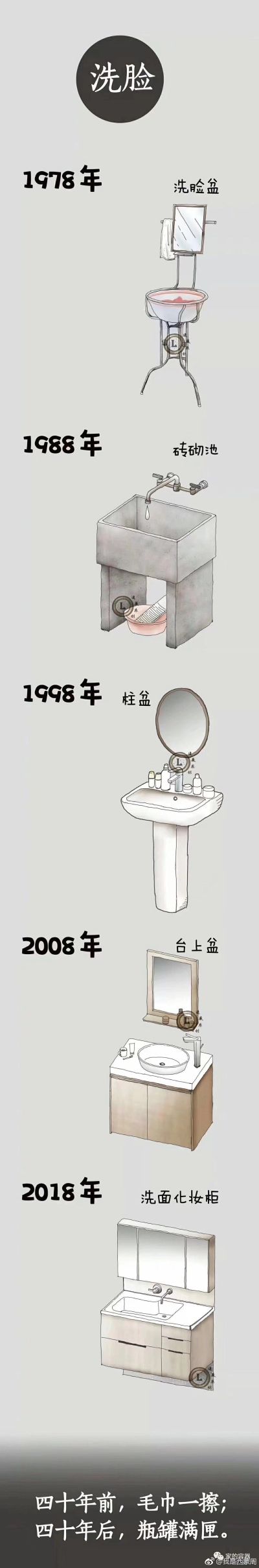 正事多-图像