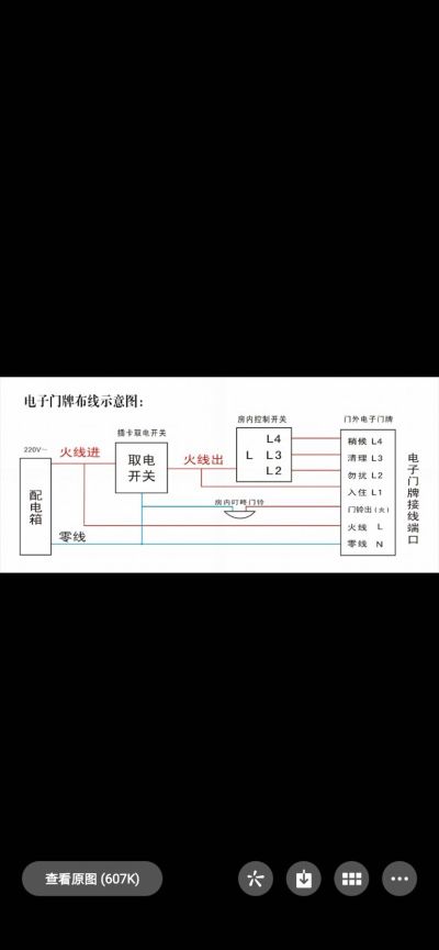 正事多-图像