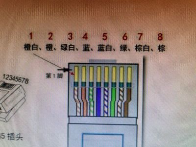 正事多-图像