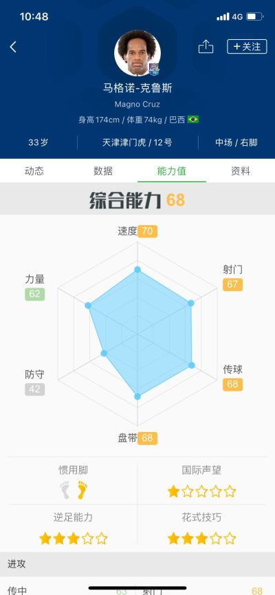 正事多-图像