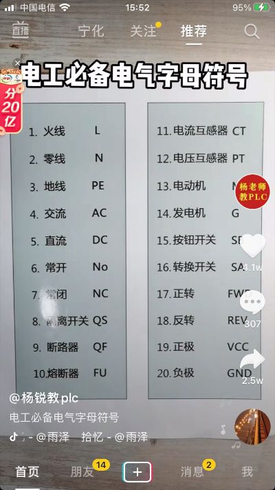 正事多-图像