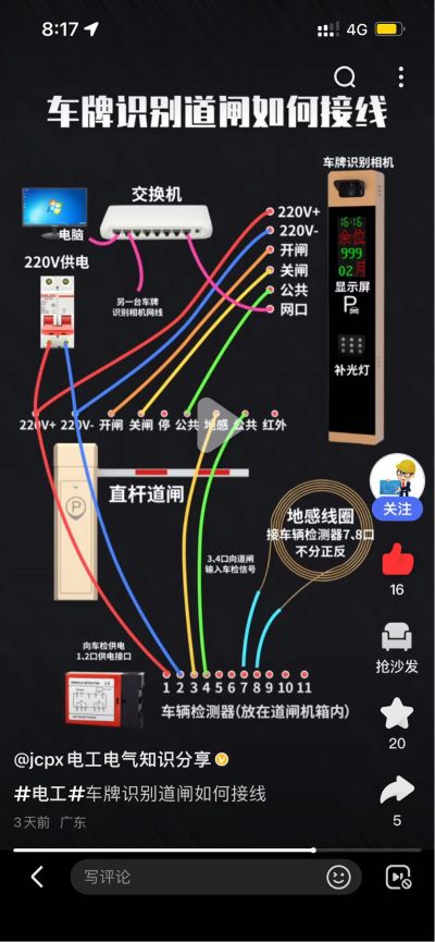 正事多-图像