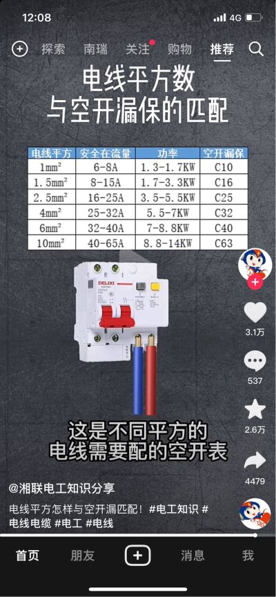 正事多-图像